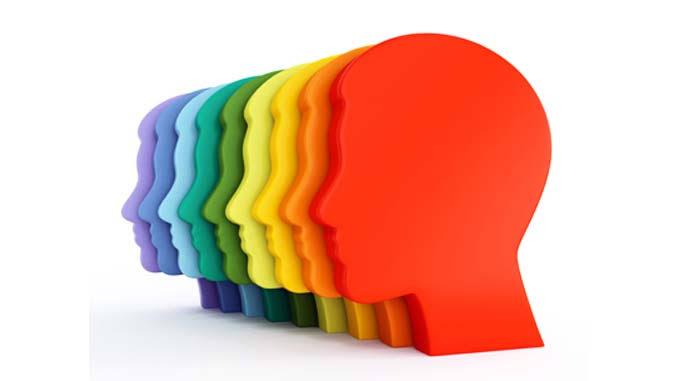 MMPI Kişilik Envanteri